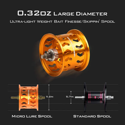 KastKing Zephyr Bait Finesse Baitcasting Reel, Carbon Fiber Fishing Reel - Drag Clicker Version, 7.2:1 Gear Ratio Fishing Reel - 5.6oz Lightweight Bait Finesse System Casting Reel