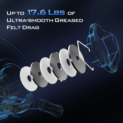 KastKing Centron & Centron Lite Spinning Reels, Size 500 is Perfect for Ice Fishing, Up to 17.5 Max Drag, 5.2:1 Gear Ratio, Ultra Smooth Powerful, CNC Aluminum Spool, 9+1 BB Light Weight