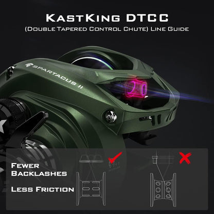 KastKing Spartacus II Baitcasting Fishing Reel, 6oz Ultralight Baitcaster Reel, Super Smooth with 17.6 LB Carbon Fiber Drag, 7.2:1 Gear Ratio, 39mm Palm Perfect Lower Profile Design