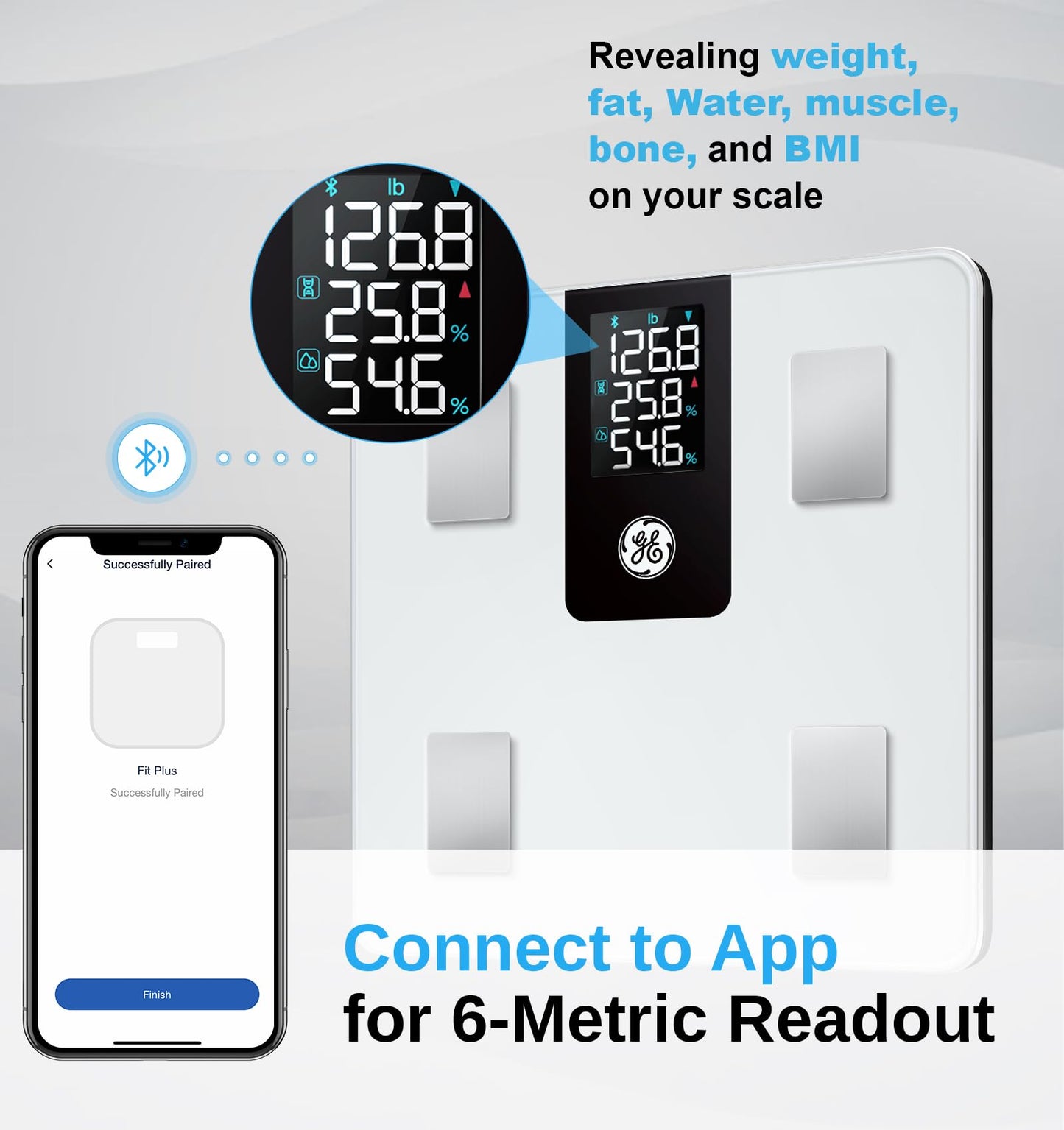GE Smart Scale for Body Weight BMI Fat Muscle Mass with 14 Body Composition Metrics & All-in-one LCD Display, Digital Bathroom Weight Scales Bluetooth with App, Accurate Weighing Machine 400 lbs