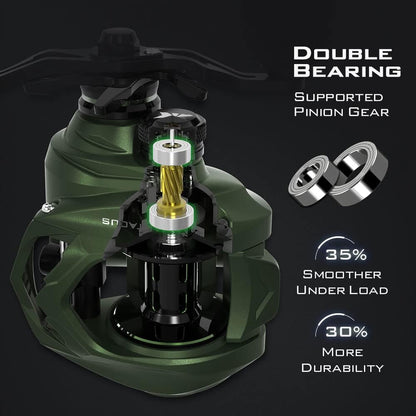 KastKing Spartacus II Baitcasting Fishing Reel, 6oz Ultralight Baitcaster Reel, Super Smooth with 17.6 LB Carbon Fiber Drag, 7.2:1 Gear Ratio, 39mm Palm Perfect Lower Profile Design