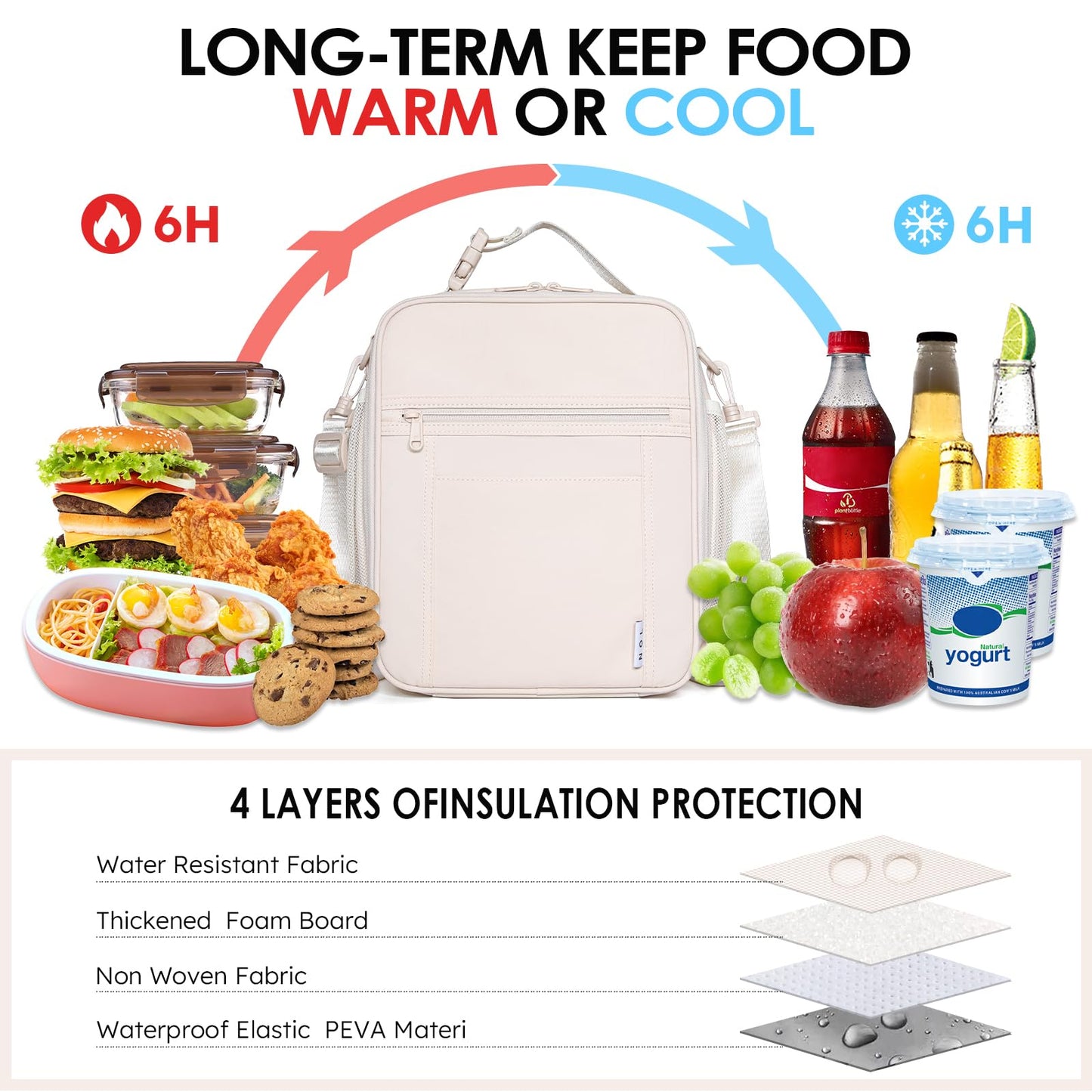 NOL Nylon Waterproof Kids Lunch Bag, Insulated Lunch Bag, Lunch box Cooler, Reusable, Zip Closure with Buckle Handle Holds Lunch Box, Snacks & Water Bottle for School Work, Cream