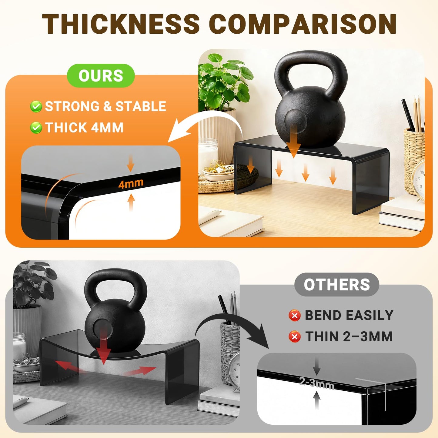 FUNFERY Acrylic Display Risers,2 Sets(7.8" L~8.2" L~8.6" L) Display Stand Shelf for Figure,Collectibles,Cupcake,Clear Acrylic Risers for Displays Case Cabinet,Dessert Table,Shelf Riser for Decor,Food