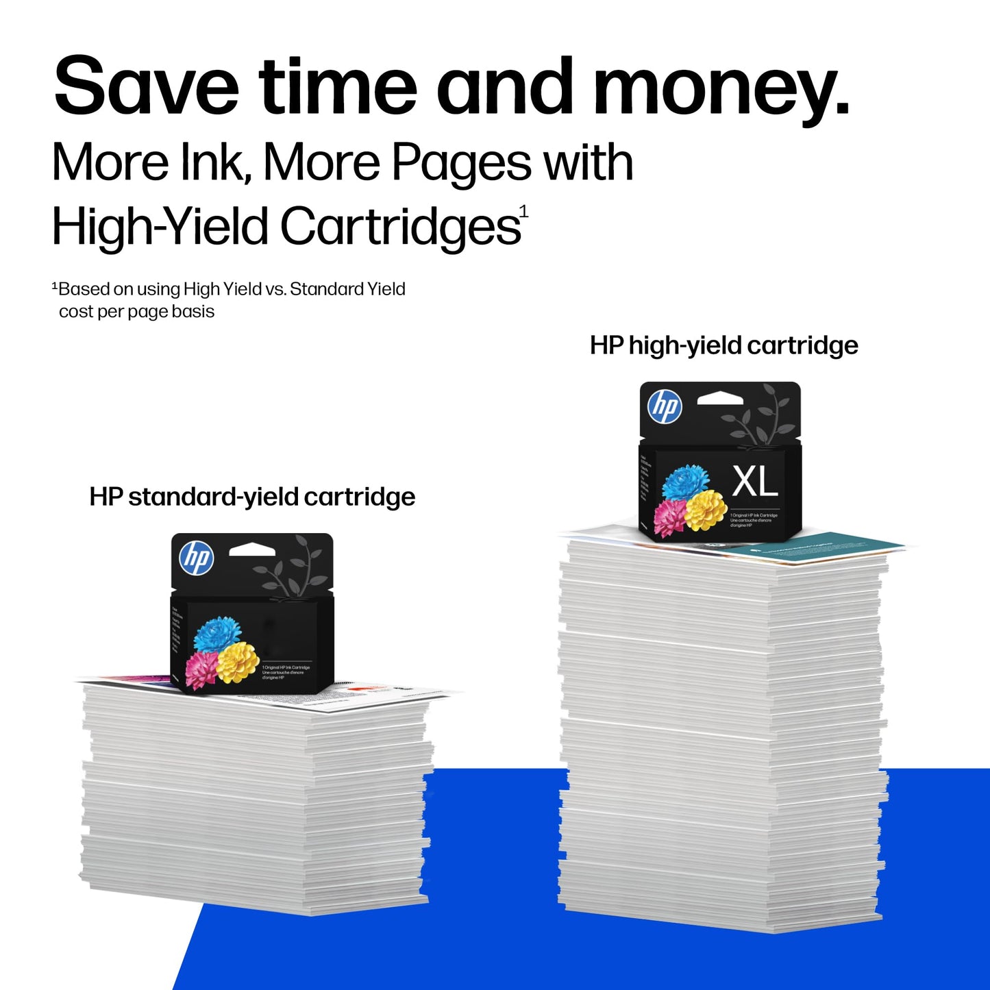 HP 952 Cyan, Magenta, Yellow Ink Cartridges (3-Pack) | Works with Printer Series: OfficeJet 8702, OfficeJet Pro 7720, 7740, 8210, 8710, 8720, 8730, 8740 | Eligible for Instant Ink | N9K27AN