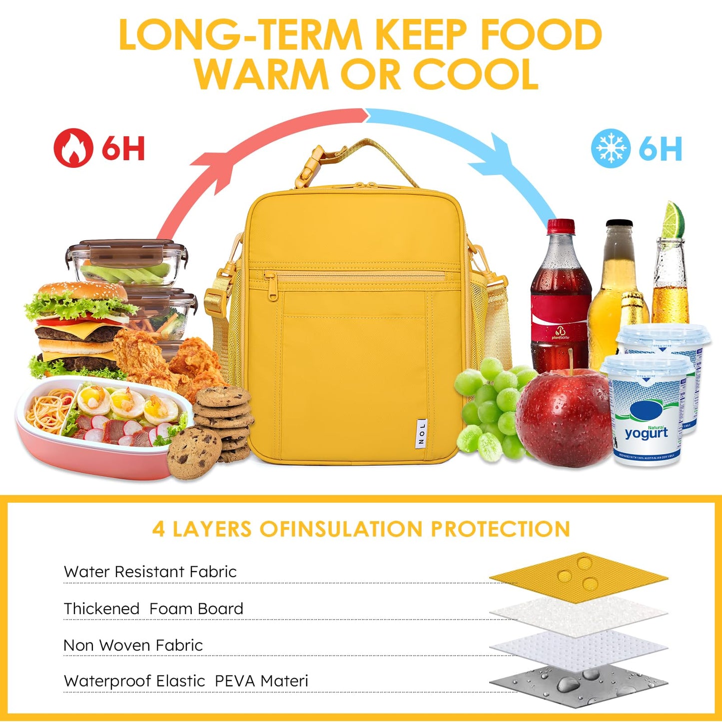 NOL Nylon Waterproof Kids Lunch Bag, Insulated Lunch Bag, Lunch box Cooler, Reusable, Zip Closure with Buckle Handle Holds Lunch Box, Snacks & Water Bottle for School Work, Cream