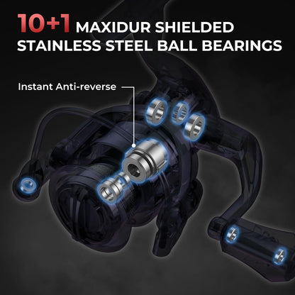 KastKing Sharky Spinning Reel – 5.2:1 & 6.2:1 Gear Ratios, Carbon Fiber Drag 33–39.5LB, 10+1 Stainless Bearings, Lightweight Nylitech Body, Oversize Shaft, for Saltwater & Freshwater