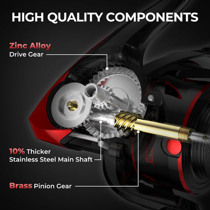 KastKing Sharky Spinning Reel – 5.2:1 & 6.2:1 Gear Ratios, Carbon Fiber Drag 33–39.5LB, 10+1 Stainless Bearings, Lightweight Nylitech Body, Oversize Shaft, for Saltwater & Freshwater