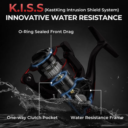 KastKing Sharky Spinning Reel – 5.2:1 & 6.2:1 Gear Ratios, Carbon Fiber Drag 33–39.5LB, 10+1 Stainless Bearings, Lightweight Nylitech Body, Oversize Shaft, for Saltwater & Freshwater