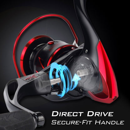 KastKing Sharky Spinning Reel – 5.2:1 & 6.2:1 Gear Ratios, Carbon Fiber Drag 33–39.5LB, 10+1 Stainless Bearings, Lightweight Nylitech Body, Oversize Shaft, for Saltwater & Freshwater